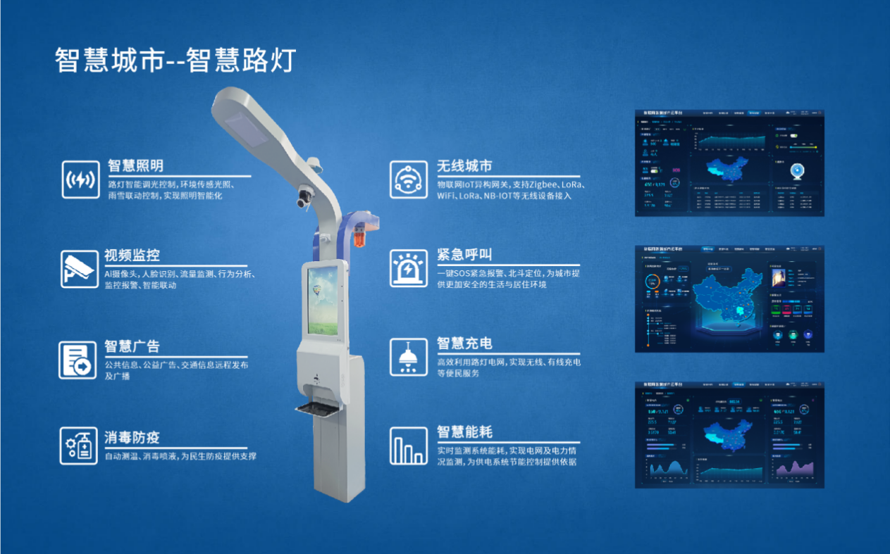 智慧路燈